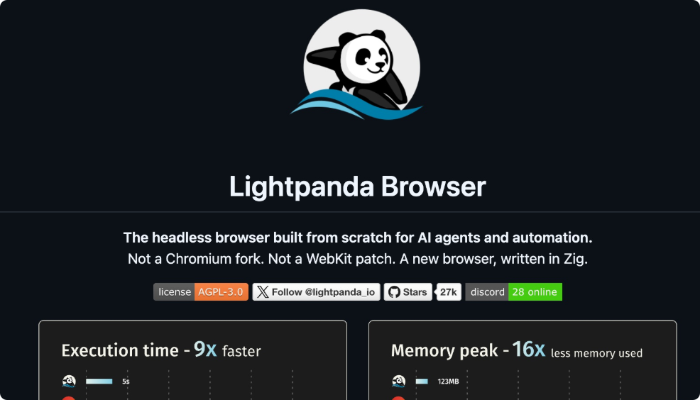 26.5k+ GitHub Stars! How Powerful Is This Open-Source AI Agent Browser Built With Zig?